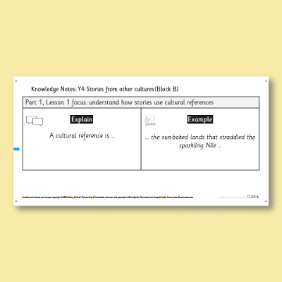 Y4 Writing B (Stories from Other Cultures) Knowledge Notes KN