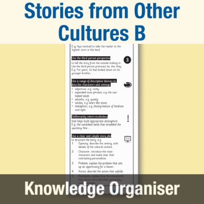 Image of Year 4 Writing B (Stories from Other Cultures) Knowledge Organiser KO CUSP Resource
