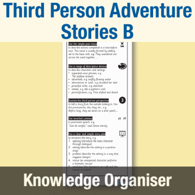 Image of Year 4 Writing B (Third Person Adventure Stories) Knowledge Organiser KO CUSP Resource