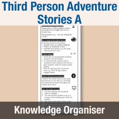 Image of Year 4 Writing A (Third Person Adventure Stories) Knowledge Organiser KO CUSP Resource