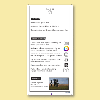Y5 Art and Design D (3D) Knowledge Notes KN