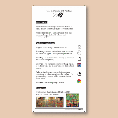 Y5 Art and Design A (Drawing and Painting) Knowledge Notes KN