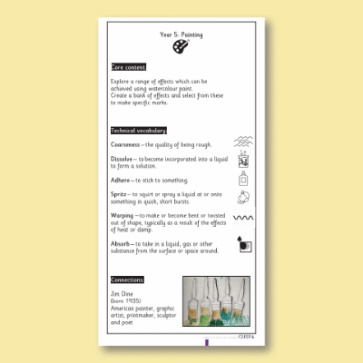 Y5 Art and Design E (Painting) Knowledge Notes KN
