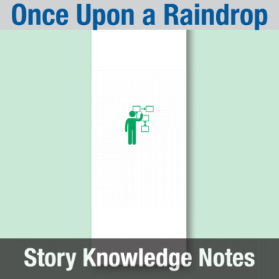 Image of Year 05 Communication (Once Upon a Raindrop) Story Knowledge Notes CUSP ResourceAccess Summer 277x102mm Printed in Black;    5 Leaf Set in pads of 16