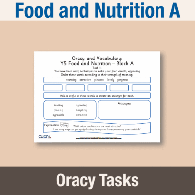 Image of Year 5 Design and Technology A (Food and Nutrition) Oracy Tasks OT CUSP Resource