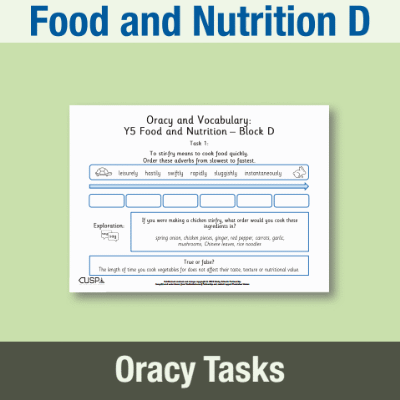 Image of Year 5 Design and Technology D (Food and Nutrition) Oracy Tasks OT CUSP Resource