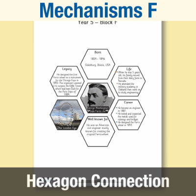 Image of Year 5 DT F (Mechanisms) AR Significant Designers Hexagon Connections CUSP Resource