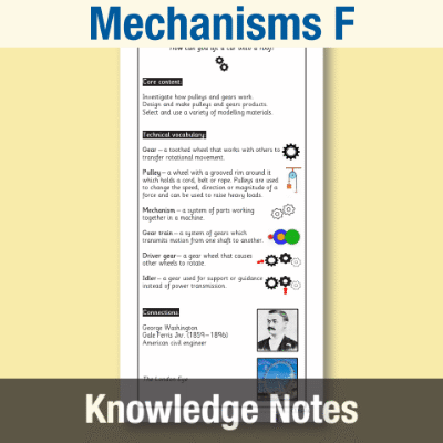 Image of Year 5 Design and Technology F (Mechanisms) Knowledge Notes KN CUSP Resource