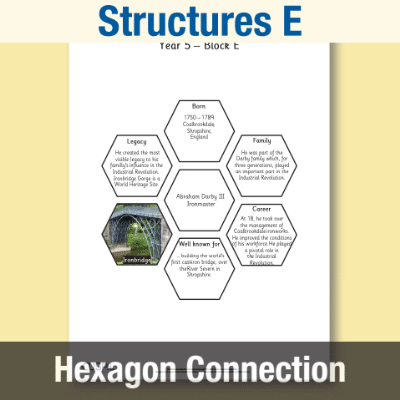 Image of Year 5 DT E (Structures) AR Significant Designers Hexagon Connections CUSP Resource