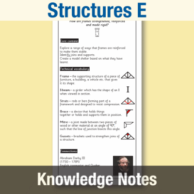 Image of Year 5 Design and Technology E (Structures) Knowledge Notes KN CUSP Resource