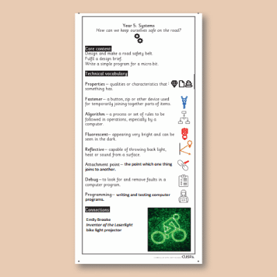 Y5 Design and Technology B (Systems) Knowledge Notes KN