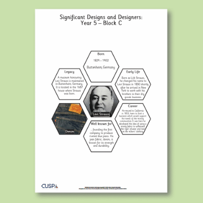 Y5 Design and Technology C (Textiles) AR Significant Designers Hexagon Connections