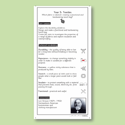 Y5 Design and Technology C (Textiles) Knowledge Notes KN