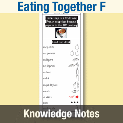 Image of Year 5 French F (Eating Together) Knowledge Notes KN CUSP Resource