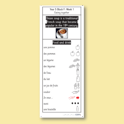 Y5 French F (Eating Together) Knowledge Notes KN