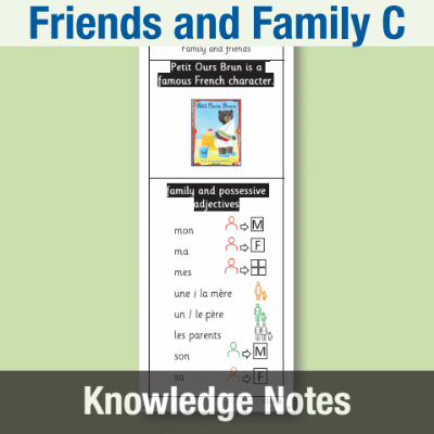 Image of Year 5 French C (Friends and Family) Knowledge Notes KN CUSP Resource