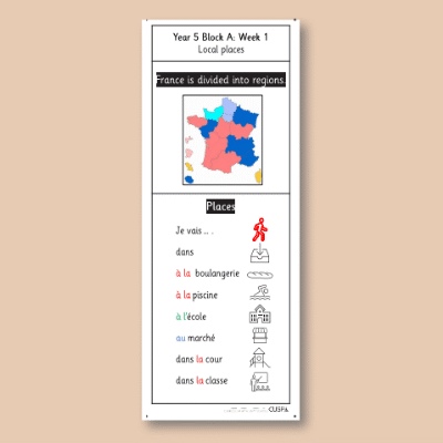 Y5 French A (Local Places) Knowledge Notes KN