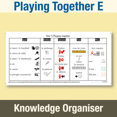 Image of Year 5 French E (Playing Together) Knowledge Organiser KO CUSP Resource