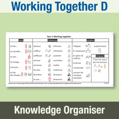 Image of Year 5 French D (Working Together) Knowledge Organiser KO CUSP Resource
