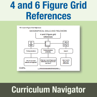 Image of Year 5 Geography (4 and 6 Figure Grid References) Curriculum Navigator CN CUSP Resource