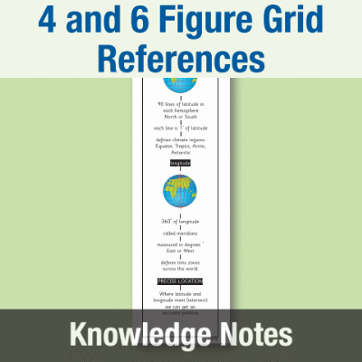 Image of Year 5 Geography (4 and 6 Figure Grid References) Knowledge Notes KN CUSP Resource