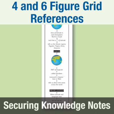 Image of Year 5 Geography (4 and 6 Figure Grid References) Knowledge Notes SKN CUSP Resource