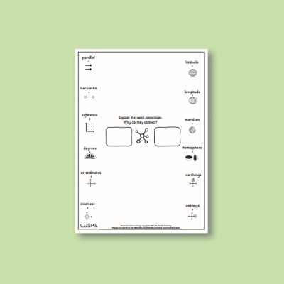 Y5 Geography (4 and 6 Figure Grid References) Word Connections WC