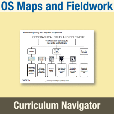 Image of Year 5 Geography (OS Maps and Fieldwork) Curriculum Navigator CN CUSP Resource