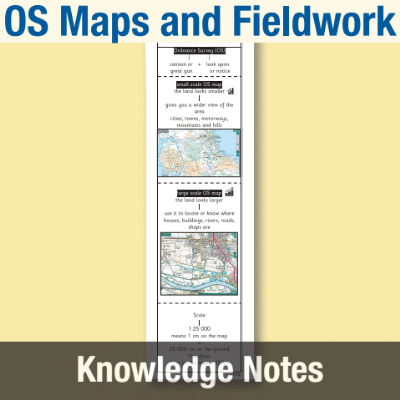 Image of Year 5 Geography (OS Maps and Fieldwork) Knowledge Notes KN CUSP Resource