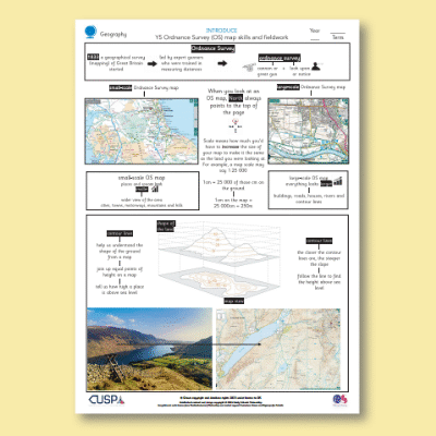 Y5 Geography (OS Maps and Fieldwork) Knowledge Organiser KO