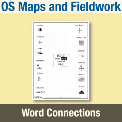 Image of Year 5 Geography (OS Maps and Fieldwork) Word Connections WC CUSP Resource