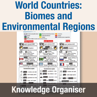 Image of Year 5 Geography (World Countries - Biomes and Environmental Regions) Knowledge Organiser KO CUSP Resource