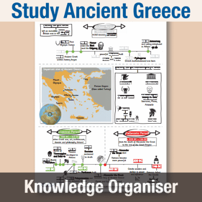 Image of Year 5 History (Study Ancient Greece) Knowledge Organiser KO CUSP Resource