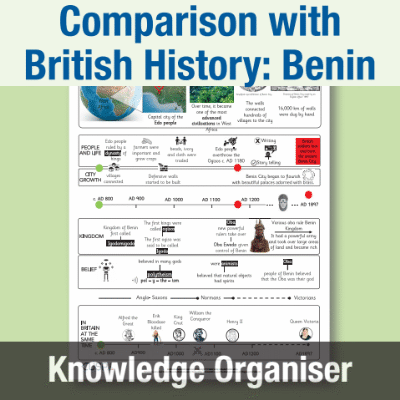 Image of Year 5 History (Study a non-European society that contrasts with British history: Benin, West Africa) Knowledge Organiser KO CUSP Resource