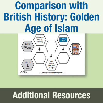 Image of Year 5 History (Study a non-European society that contrasts with British history: The Golden Age of Islam) AR Early Islamic Learning CUSP Resource