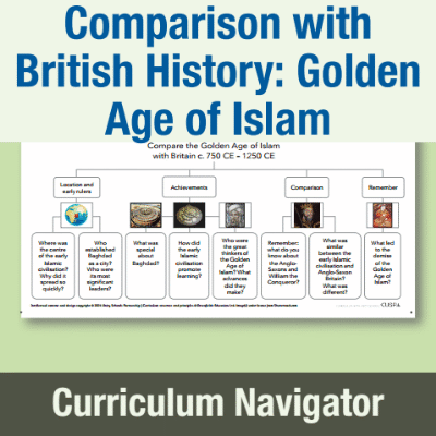 Image of Year 5 History (Study a non-European society that contrasts with British history: The Golden Age of Islam) Curriculum Navigator CN CUSP Resource