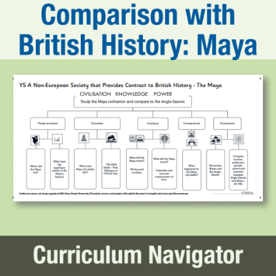 Image of Year 5 History (Study a non-European society that contrasts with British history: Maya) Curriculum Navigator CN CUSP Resource