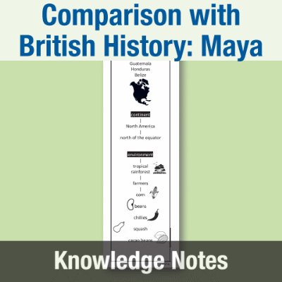 Image of Year 5 History (Study a non-European society that contrasts with British history: Maya) Knowledge Notes KN CUSP Resource