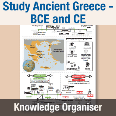 Image of Year 5 History (Study Ancient Greece - BCE and CE) Knowledge Organiser KO CUSP Resource