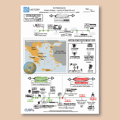 Y5 History (Study Ancient Greece - BCE and CE) Knowledge Organiser KO