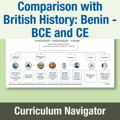 Image of Year 5 History (Study a non-European society that contrasts with British history: Benin, West Africa - BCE and CE) Curriculum Navigator CN CUSP Resource