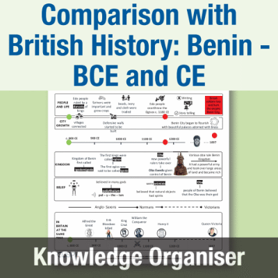 Image of Year 5 History (Study a non-European society that contrasts with British history: Benin, West Africa - BCE AND CE) Knowledge Organiser KO CUSP Resource