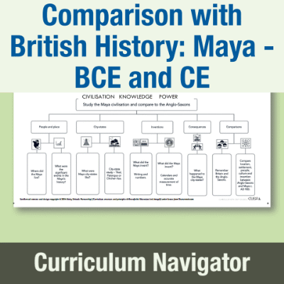 Image of Year 5 History (Study a non-European society that contrasts with British history: Maya - BCE and CE) Curriculum Navigator CN CUSP Resource
