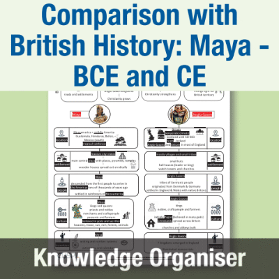 Image of Year 5 History (Study a non-European society that contrasts with British history: Maya - BCE AND CE) Knowledge Organiser KO CUSP Resource