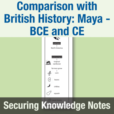Image of Year 5 History BCE-CE (Comparison of Maya and Anglo-Saxons) Knowledge Notes SKN CUSP Resource