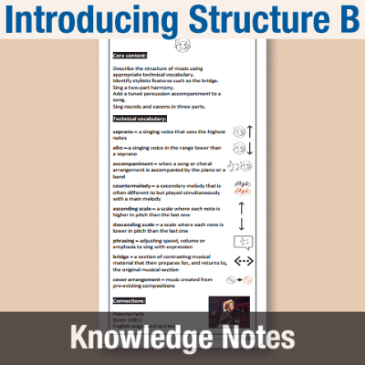 Image of Year 5 Music B (Introducing Structure) Knowledge Notes KN CUSP Resource