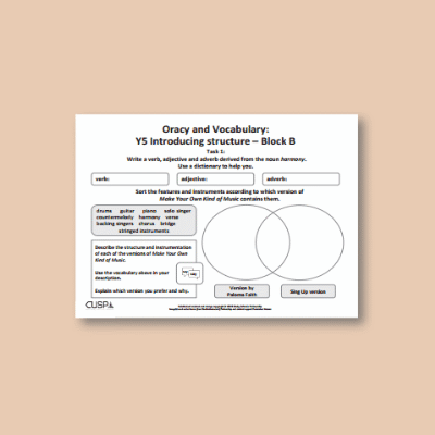 Y5 Music B (Introducing Structure) Oracy Tasks OT