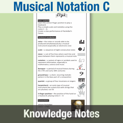 Image of Year 5 Music C (Musical Notation) Knowledge Notes KN CUSP Resource