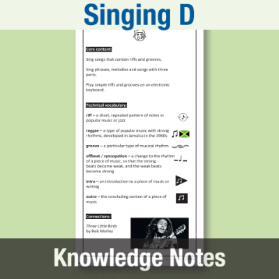 Image of Year 5 Music D (Singing) Knowledge Notes KN CUSP Resource