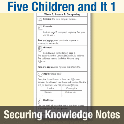 Image of Year 5 Reading (Five Children and It 1) Knowledge Notes SKN CUSP Resource
